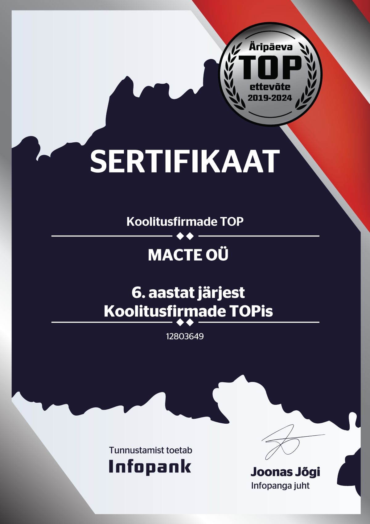 🥳Macte on järjekordselt Äripäeva koolitusettevõtete TOP-i esikümnes! 🏆